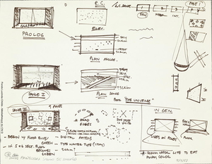 Croquis et notes de scénographie manuscrits par Robert Wilson (9 septembre 1981).