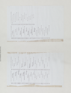 Document d'exposition : partition chorégraphique manuscrite montée sur carton [ca 1976].
